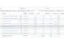 set up and manage fb and ig ads campaigns using meta ads manager